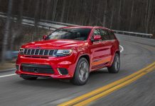 TFLcar’s Best Cars of 2018: These Are the Cars We Just Couldn’t Help But Love