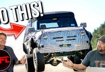 These Are The Top 10 Most (And Least) Successful Kinds of Car Videos On YouTube