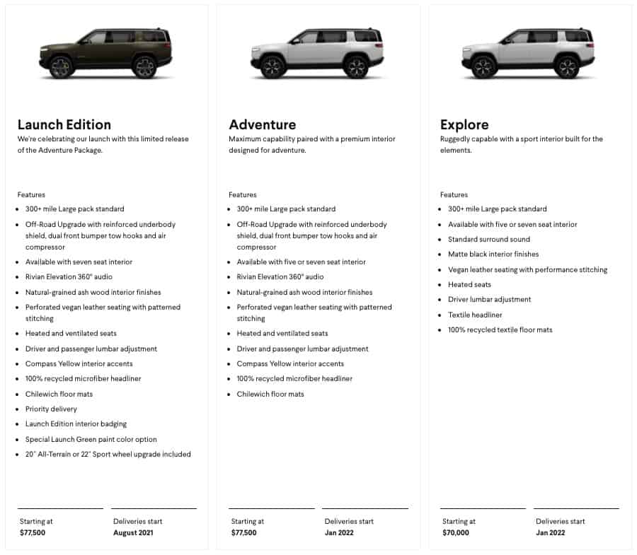 Rivian pricing - R1S and R1T