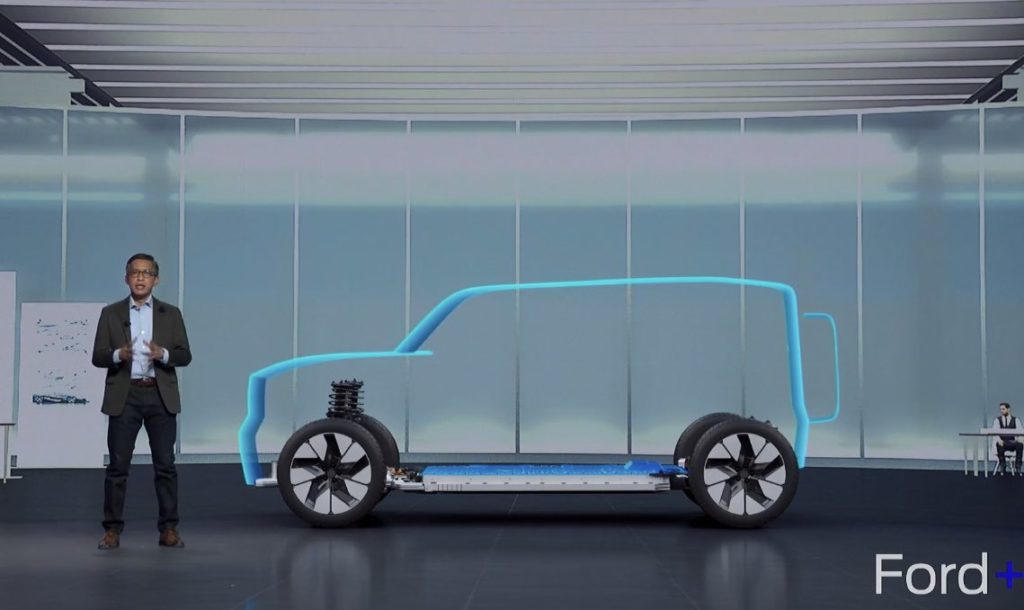 An Electric Ford Bronco? It Seems Likely, Thanks To This Tweet And "Ford+" EV Push: News