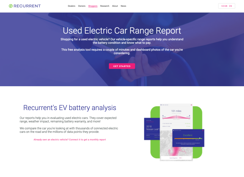 Recurrent EV report