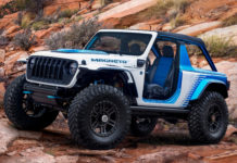 Official Photos! Check Out the 2022 Easter Jeep Safari Prototypes