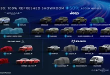 Stellantis Has Huge Plans Including a Jeep Scrambler, New Dodge Models And (Finally!) Chrysler SUVs Stellantis 2030 North American Model Overview