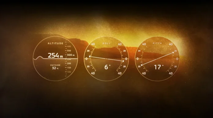 The Mitsubishi Pajero/Montero Is Nearing Its September 2 Debut, and It Just Teased an Iconic Feature Mitsubishi Pajero gauge teaser