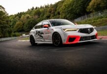 Honda Prepares to Launch Official HRC Performance Parts at SEMA Before They Go on Sale Next Year